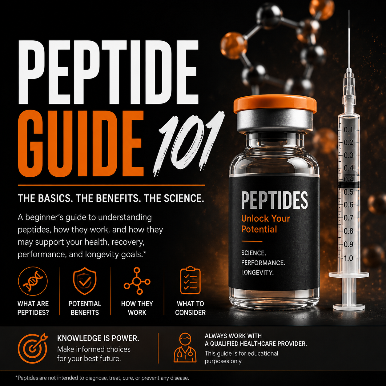 Free Peptide 101 Guide