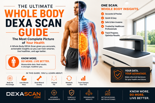 What Does a DEXA Scan Actually Measure? The Complete Guide to Whole-Body Body Composition