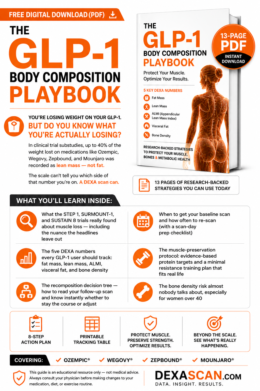 GLP-1 Muscle Loss? Free DEXA Tracking Playbook | DEXASCAN