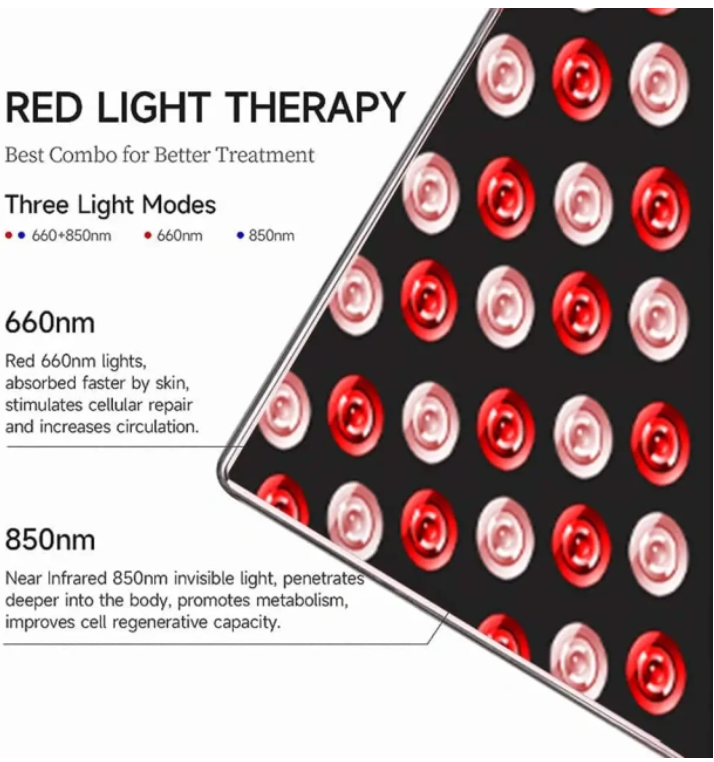36in ~ 300 LED Red Light Therapy Panel – High Power Red + Near-Infrared Light for Recovery, Skin Rejuvenation, and Pain Relief