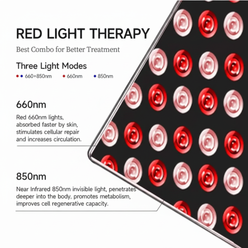 Optimized Red Light Therapy Panel