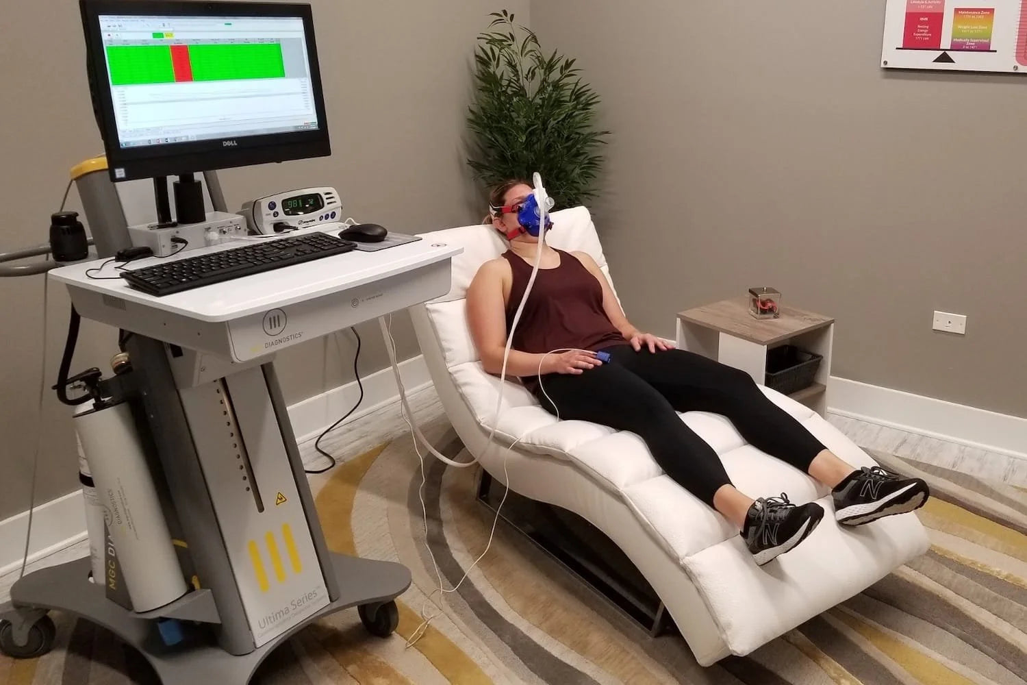 rmr testing 
