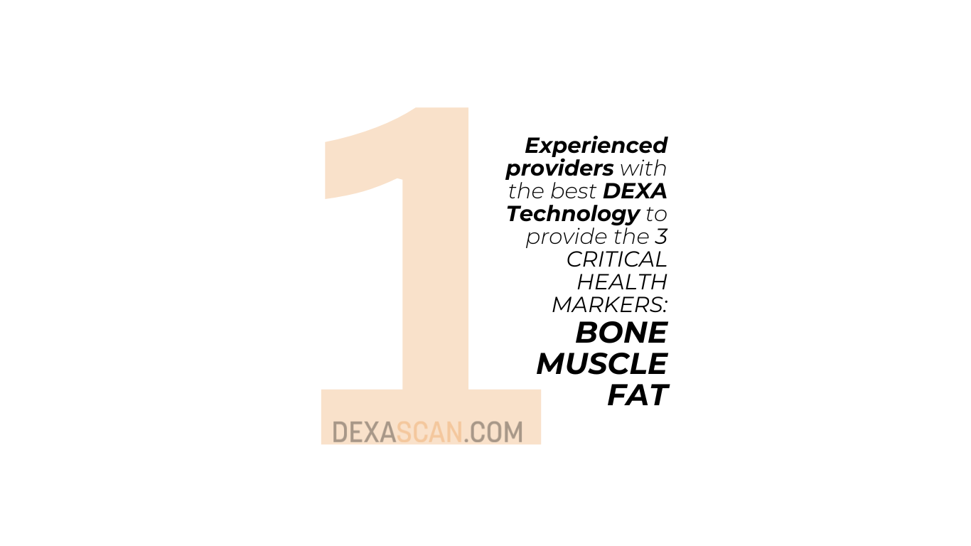 DXA Body Comp FIT - FITNESS INSTITUTE of TEXAS